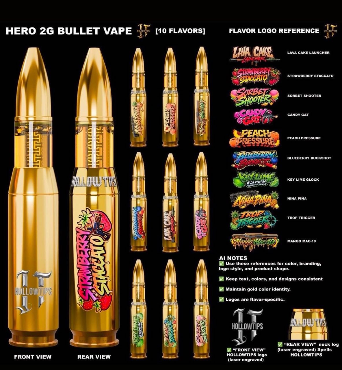Hollowtips